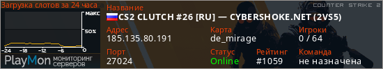 баннер для сервера cs2. CS2 CLUTCH #26 [RU] — CYBERSHOKE.NET (2VS5)