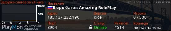 баннер для сервера samp. Бюро багов Amazing RolePlay