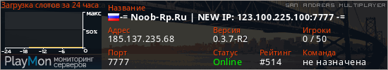 баннер для сервера samp. -= Noob-Rp.Ru | NEW IP: 123.100.225.100:7777 -=