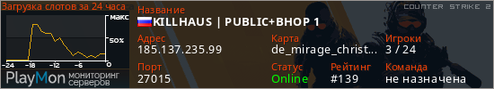 баннер для сервера cs2. KILLHAUS | PUBLIC+BHOP 1
