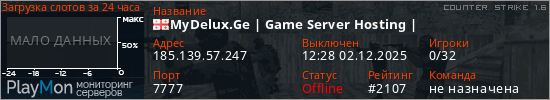 баннер для сервера cs. MyDelux.Ge | Game Server Hosting |