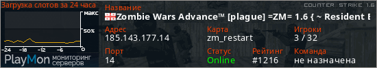 баннер для сервера cs. Zombie Wars Advance™ [plague] =ZM= 1.6 { ~ Resident Evil ~ }