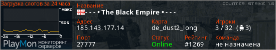 баннер для сервера cs. - - - • The Black Empire • - - -