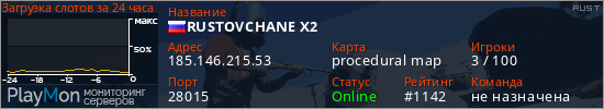 баннер для сервера rust. RUSTOVCHANE X2