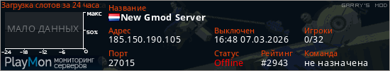 баннер для сервера garrysmod. New Gmod Server