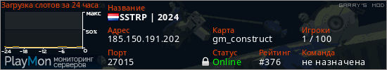 баннер для сервера garrysmod. SSTRP | 2024