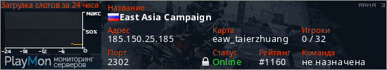 баннер для сервера arma3. East Asia Campaign
