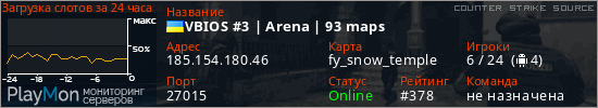 баннер для сервера css. VBIOS #3 | Arena | 93 maps