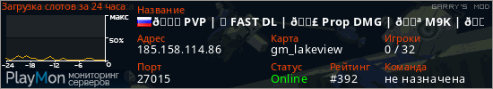 баннер для сервера garrysmod. 💎 PVP | ⏰ FAST DL | 💣 Prop DMG | 🔪 M9K | 💲 Money