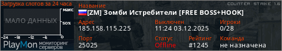 баннер для сервера cs. [ZM] Зомби Истребители [FREE BOSS+HOOK]