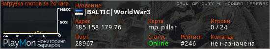 баннер для сервера cod4. |BALTIC|WorldWar3