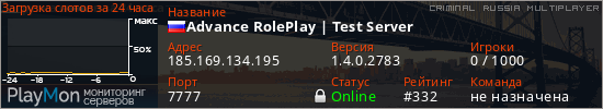 баннер для сервера crmp. Advance RolePlay | Test Server