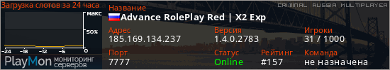 баннер для сервера crmp. Advance RolePlay Red | X2 Exp