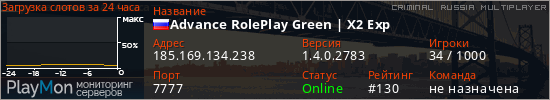 баннер для сервера crmp. Advance RolePlay Green | X2 Exp