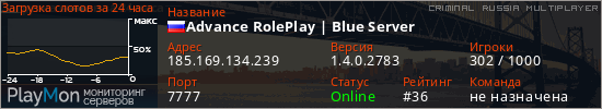 баннер для сервера crmp. Advance RolePlay | Blue Server