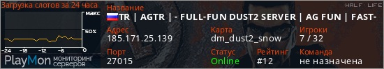 баннер для сервера hl. TR | AGTR | - FULL-FUN DUST2 SERVER | AG FUN | FAST-DL