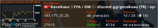 баннер для сервера cs2. "GeceKusu ★ FFA / DM ★ - discord.gg/gecekusu [TR] - oyuntec