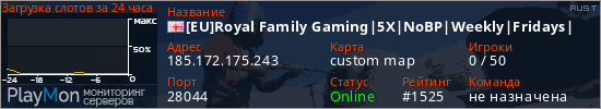 баннер для сервера rust. [EU]Royal Family Gaming|5X|NoBP|Weekly|Fridays|