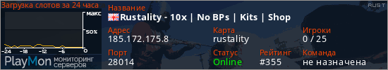баннер для сервера rust. Rustality - 10x | No BPs | Kits | Shop