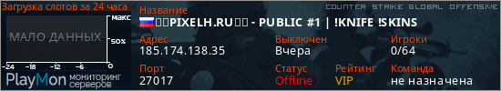 баннер для сервера csgo. ☢️PIXELH.RU☢️ - PUBLIC #1 | !KNIFE !SKINS