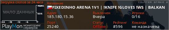 баннер для сервера cs2. FIXEDINHO ARENA 1V1 | !KNIFE !GLOVES !WS | BALKAN