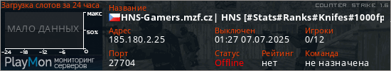 баннер для сервера cs. HNS-Gamers.mzf.cz| HNS [#Stats#Ranks#Knifes#1000fps]
