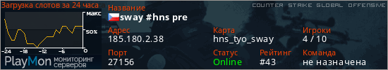 баннер для сервера csgo. sway #hns pre