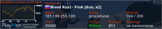 баннер для сервера rust. Blood Rust - Pink [duo, x2]