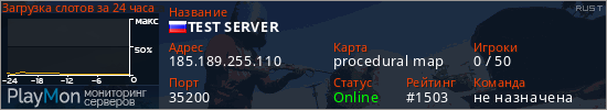 баннер для сервера rust. TEST SERVER