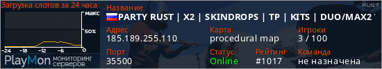 баннер для сервера rust. PARTY RUST | X2 | SKINDROPS | TP | KITS | DUO/MAX2 WIPE 07.03