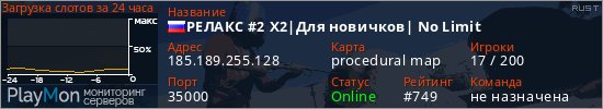 баннер для сервера rust. РЕЛАКС #2 Х2|Для новичков| No Limit