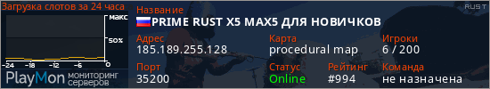 баннер для сервера rust. PRIME RUST Х5 MAX5 ДЛЯ НОВИЧКОВ