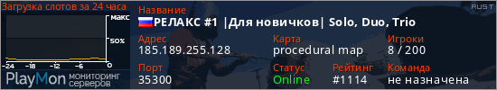 баннер для сервера rust. РЕЛАКС #1 |Для новичков| Solo, Duo, Trio