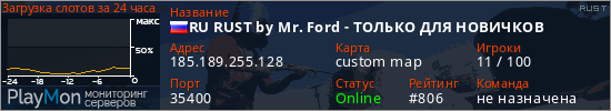 баннер для сервера rust. RU RUST by Mr. Ford - ТОЛЬКО ДЛЯ НОВИЧКОВ