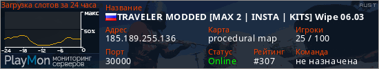 баннер для сервера rust. TRAVELER MODDED [MAX 2 | INSTA | KITS] Wipe 06.03