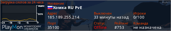 баннер для сервера rust. Хомка RU PvE