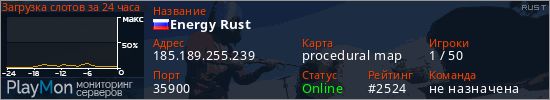 баннер для сервера rust. Energy Rust