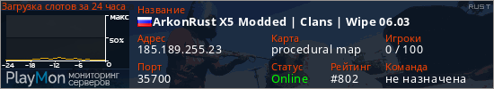 баннер для сервера rust. ArkonRust X5 Modded | Clans | Wipe 06.03