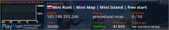 баннер для сервера rust. Mini Rust | Mini Map | Mini Island | free start