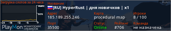 баннер для сервера rust. [RU] HyperRust | дня новичков | x1