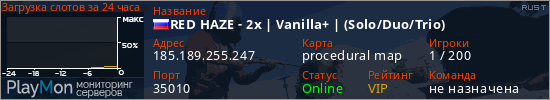 баннер для сервера rust. RED HAZE - 2x | Vanilla+ | (Solo/Duo/Trio)