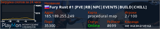 баннер для сервера rust. Fury Rust #1 [PVE|RB|NPC|EVENTS|BUILD|CHILL]