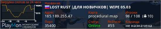 баннер для сервера rust. LOST RUST |ДЛЯ НОВИЧКОВ| WIPE 05.03