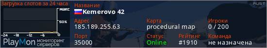 баннер для сервера rust. Kemerovo 42