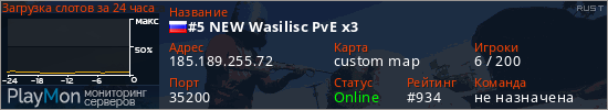 баннер для сервера rust. #5 NEW Wasilisc PvE х3