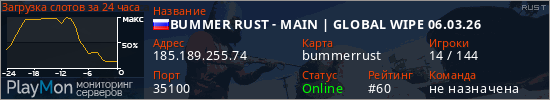 баннер для сервера rust. BUMMER RUST - MAIN | GLOBAL WIPE 06.03.26