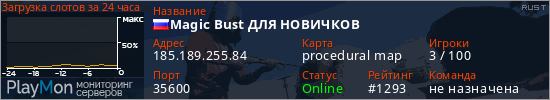 баннер для сервера rust. Magic Bust ДЛЯ НОВИЧКОВ