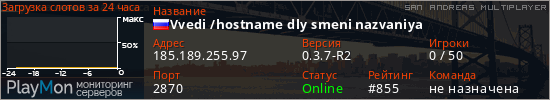 баннер для сервера samp. Vvedi /hostname dly smeni nazvaniya