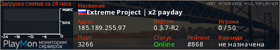 баннер для сервера samp. Extreme Project | x2 payday