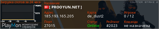 баннер для сервера cs2. [ PROOYUN.NET ]